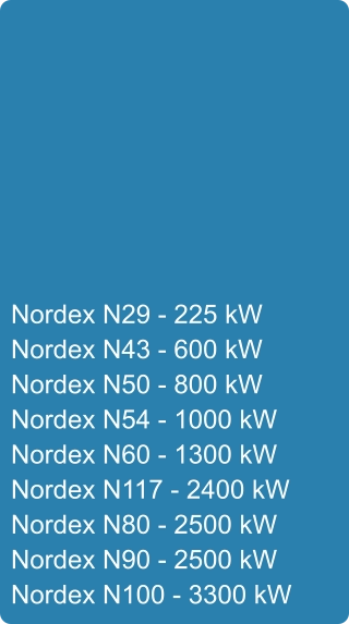 Nordex N29 - 225 kW Nordex N43 - 600 kW Nordex N50 - 800 kW Nordex N54 - 1000 kW Nordex N60 - 1300 kW Nordex N117 - 2400 kW Nordex N80 - 2500 kW Nordex N90 - 2500 kW Nordex N100 - 3300 kW